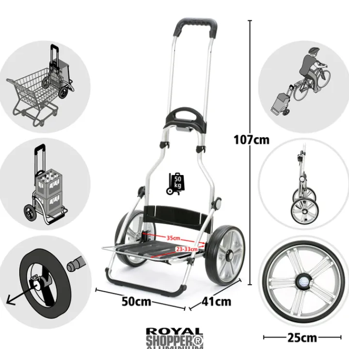 Boodschappen Trolleys|Reistrolleys>Andersen Royal Shopper Hydro 2.1 blue