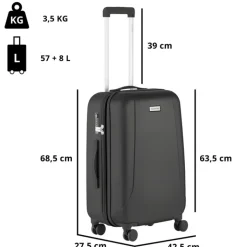 Reistrolleys|Reiskoffers><noscript><img width=