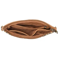 Schoudertassen|Crossbody><noscript><img width=