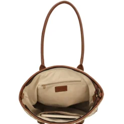 Shoppers|Schoudertassen><noscript><img width=
