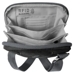 Schoudertassen|Crossbody><noscript><img width=