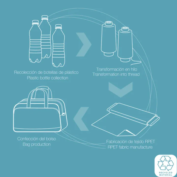 Kleine Reistassen|Handbagage Reistassen>Gabol Week Eco Backpack Bag S burgoundy