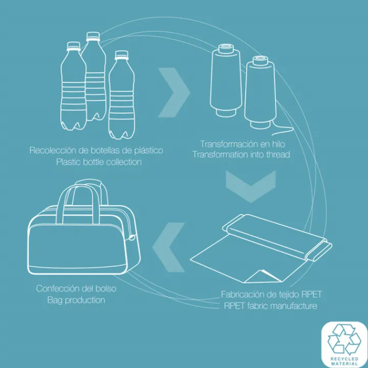 Kleine Reistassen|Handbagage Reistassen>Gabol Week Eco Cabin Backpack black