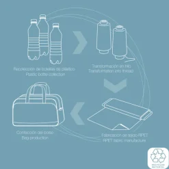Reistrolleys|Handbagage Trolleys><noscript><img width=