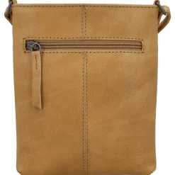 Schoudertassen|Crossbody><noscript><img width=