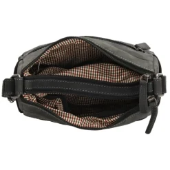 Schoudertassen|Crossbody><noscript><img width=