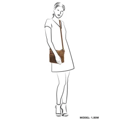 Schoudertassen|Crossbody><noscript><img width=