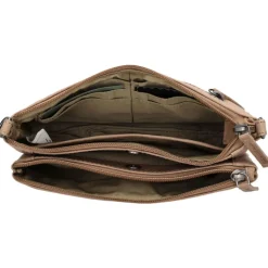 Schoudertassen|Crossbody><noscript><img width=