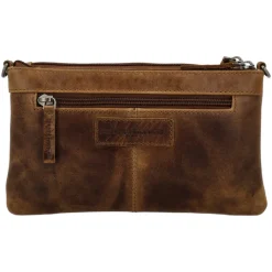 Schoudertassen|Crossbody><noscript><img width=