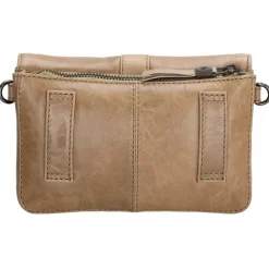 Schoudertassen|Crossbody><noscript><img width=