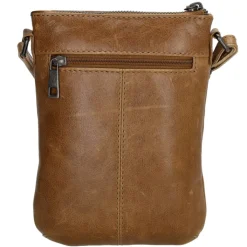 Schoudertassen|Crossbody><noscript><img width=
