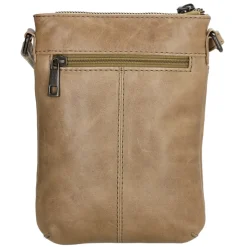 Schoudertassen|Crossbody><noscript><img width=