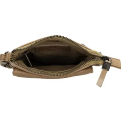 Schoudertassen|Crossbody><noscript><img width=