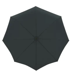 Paraplu'S>Knirps Shape Big Storm Umbrella Duomatic black
