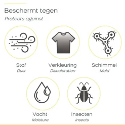 Kledinghoezen|Inpaksystemen><noscript><img width=