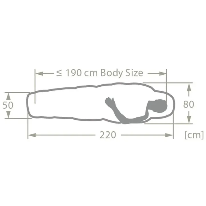 Slaapzakken>Vaude Sioux Sleepingbag 800 II SYN Zip Left avocado