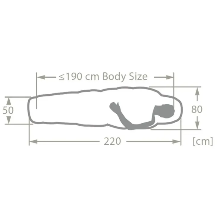 Slaapzakken>Vaude Sioux Sleepingbag 400 II SYN Zip Left baltic sea