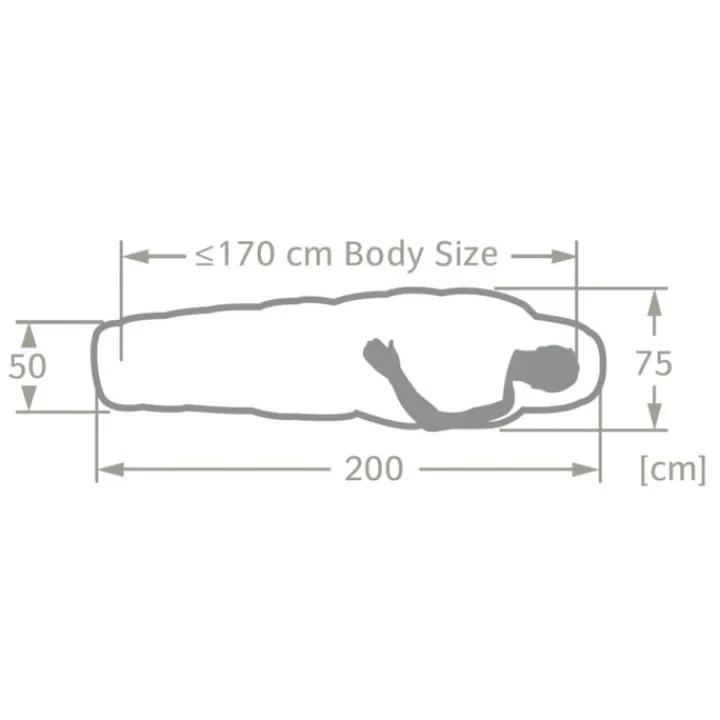 Slaapzakken>Vaude Sioux Sleepingbag 400 S II SYN Zip Right baltic sea